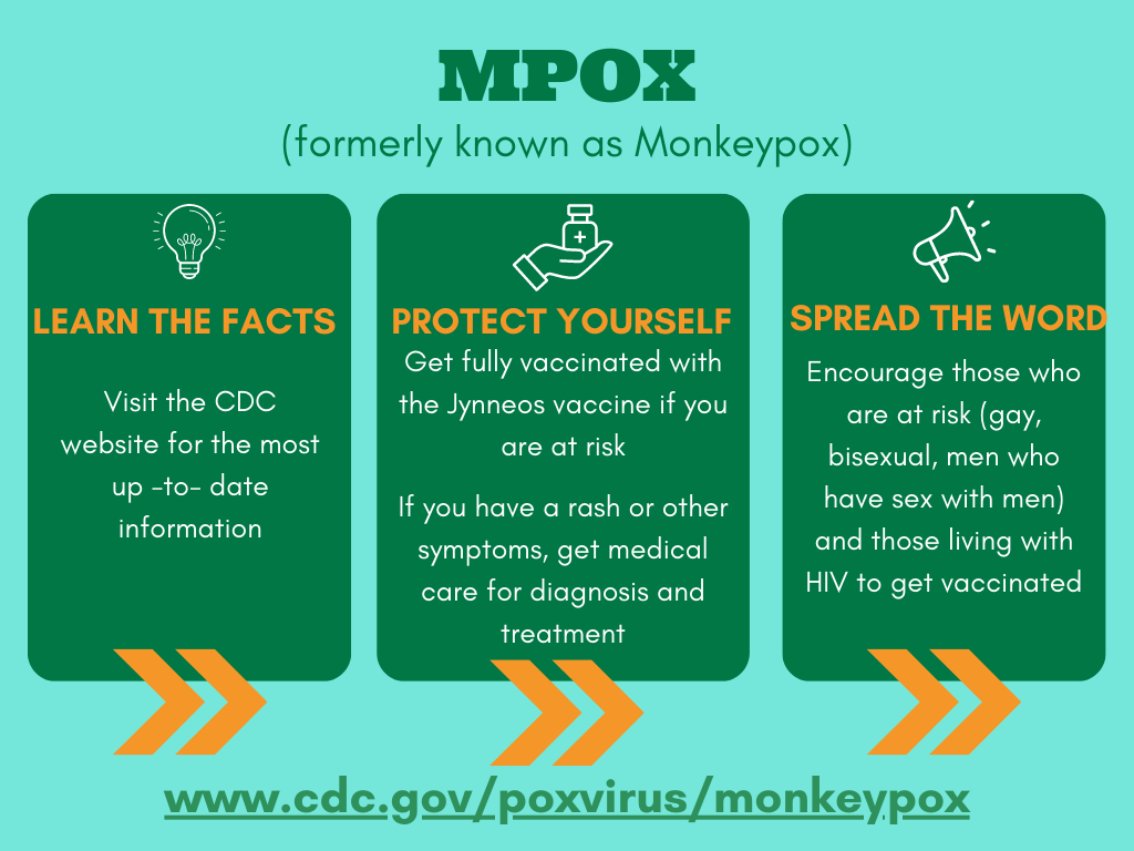 Mpox (formerly monkeypox)  Marin Health and Human Services